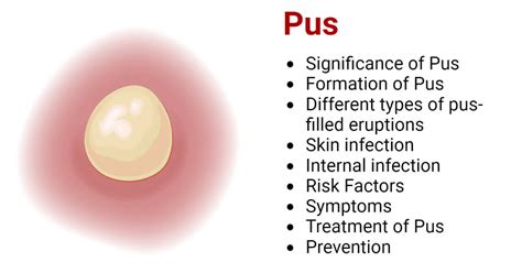 pussing picture|pictures of pus in humans.